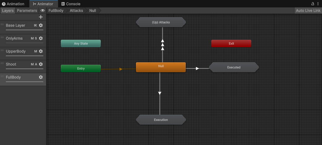 Using Sub Layers