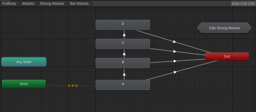 Clean State Transitions